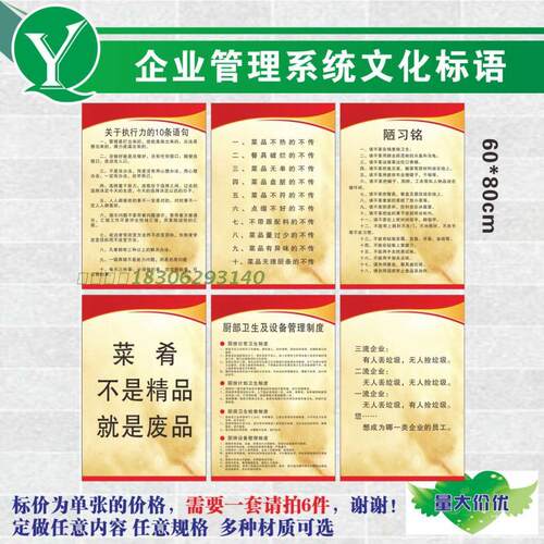 规章制度员工海报饭店厨房管理