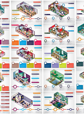 A0066矢量AI设计素材 25张扁平化Isometric建筑室内展示信息图