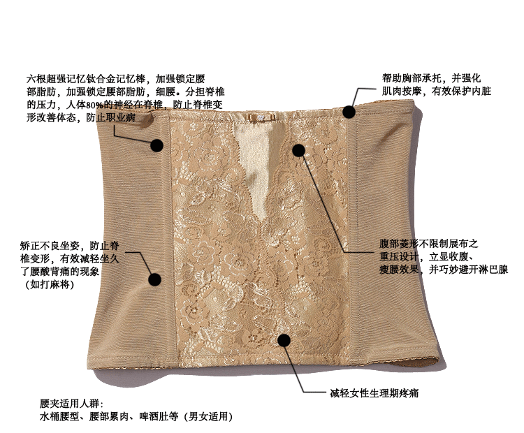 Corset en nylon - Ref 674545 Image 1