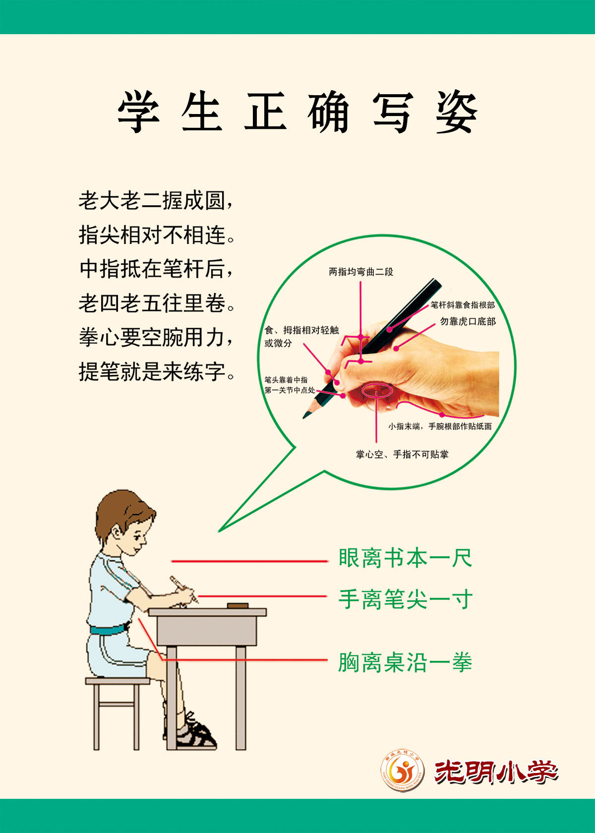 749海报印制展板写真喷绘544校园文化挂图学生正确写字姿势