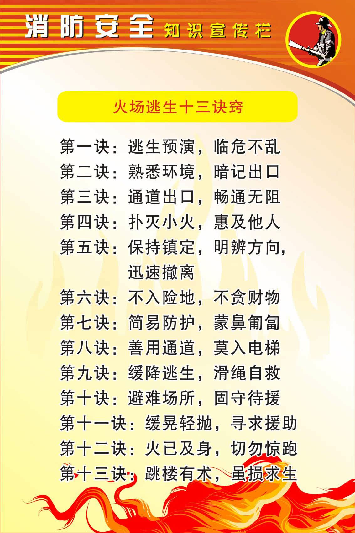 733墙画海报展板喷绘贴纸素材955消防安全常识5火场逃生十三诀窍