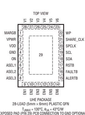 进口原装  LTC2937CUHE LTC2937IUHE LTC2937 QFN 现货