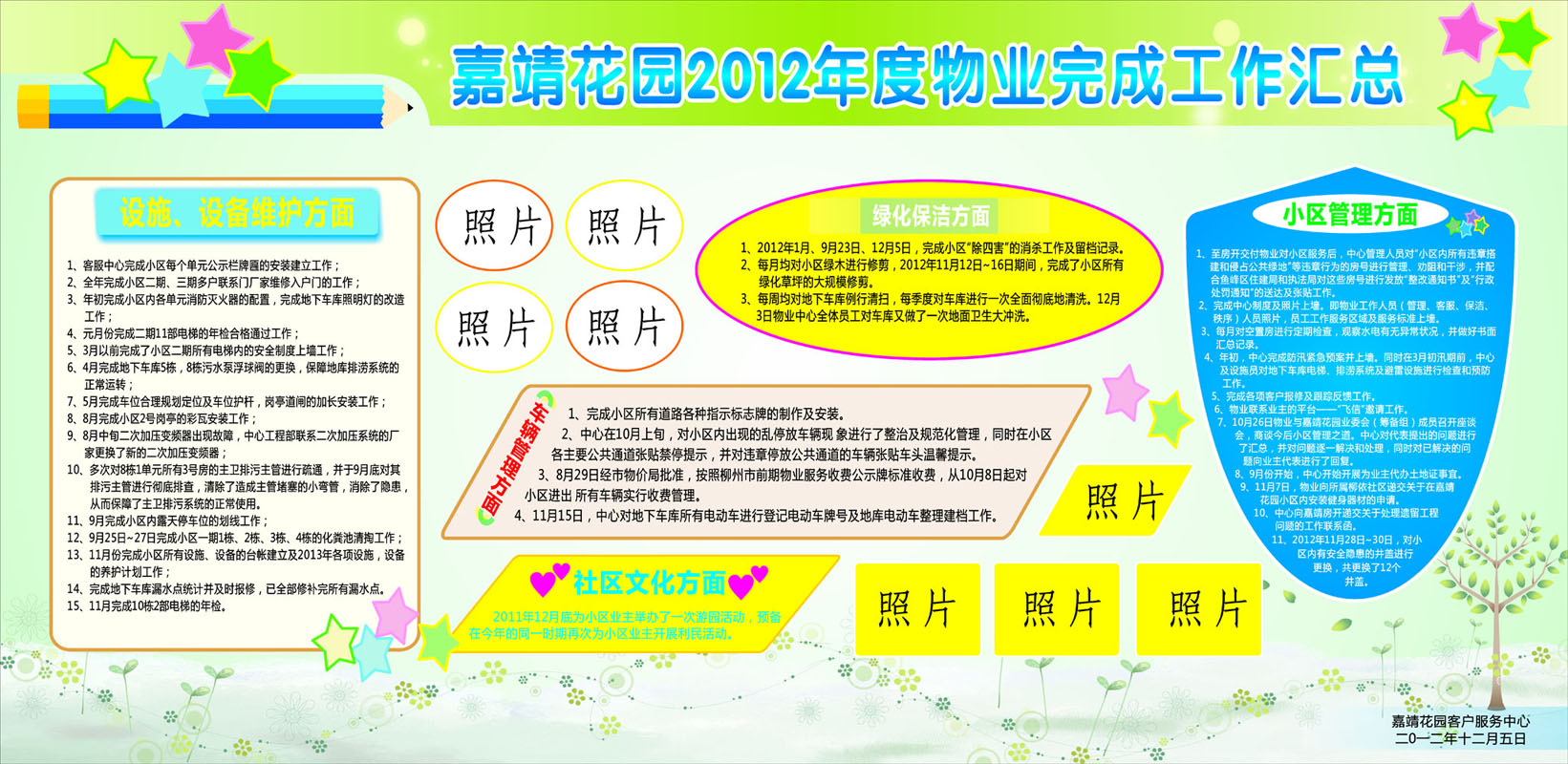 697海报印制206花园小区物业板报