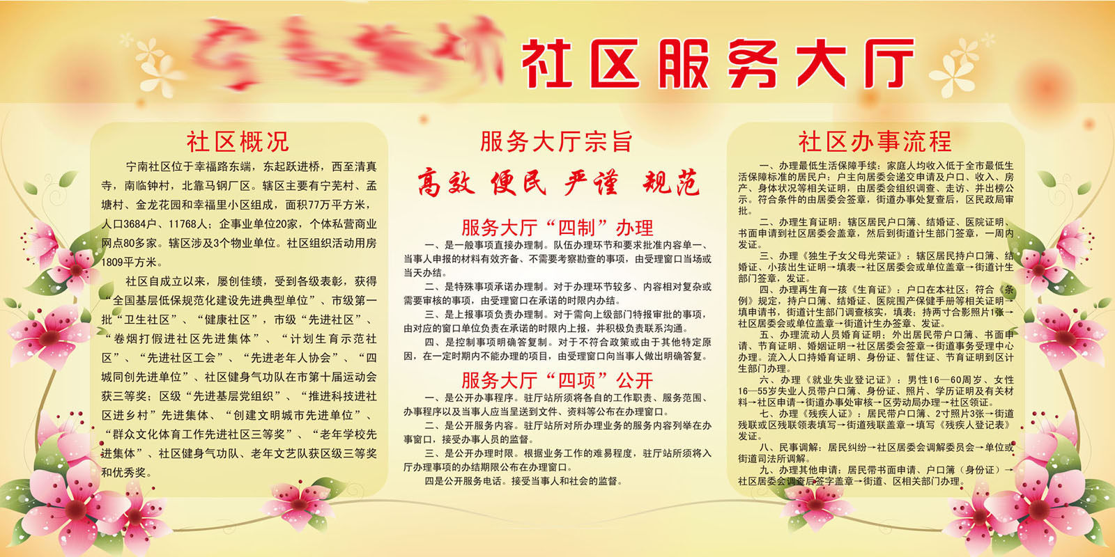 海报印制649素材791社区概况办事流程服务大厅宗旨理0-1