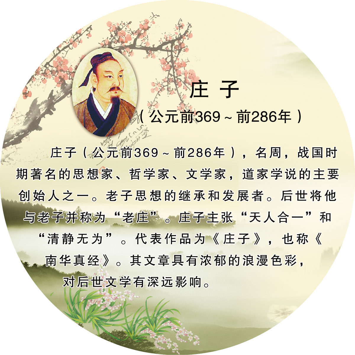 743海报印制展板写真喷绘贴纸318校园文化古代伟人介绍庄子