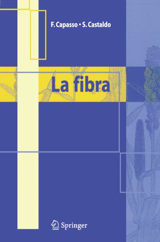 【预订】La Fibra