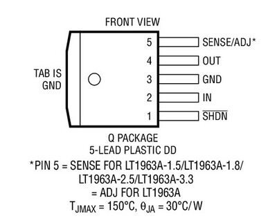 原装  LT1963AMPQ DDPAK LT1963AMPS8 SOP8  LT1963AM 现货