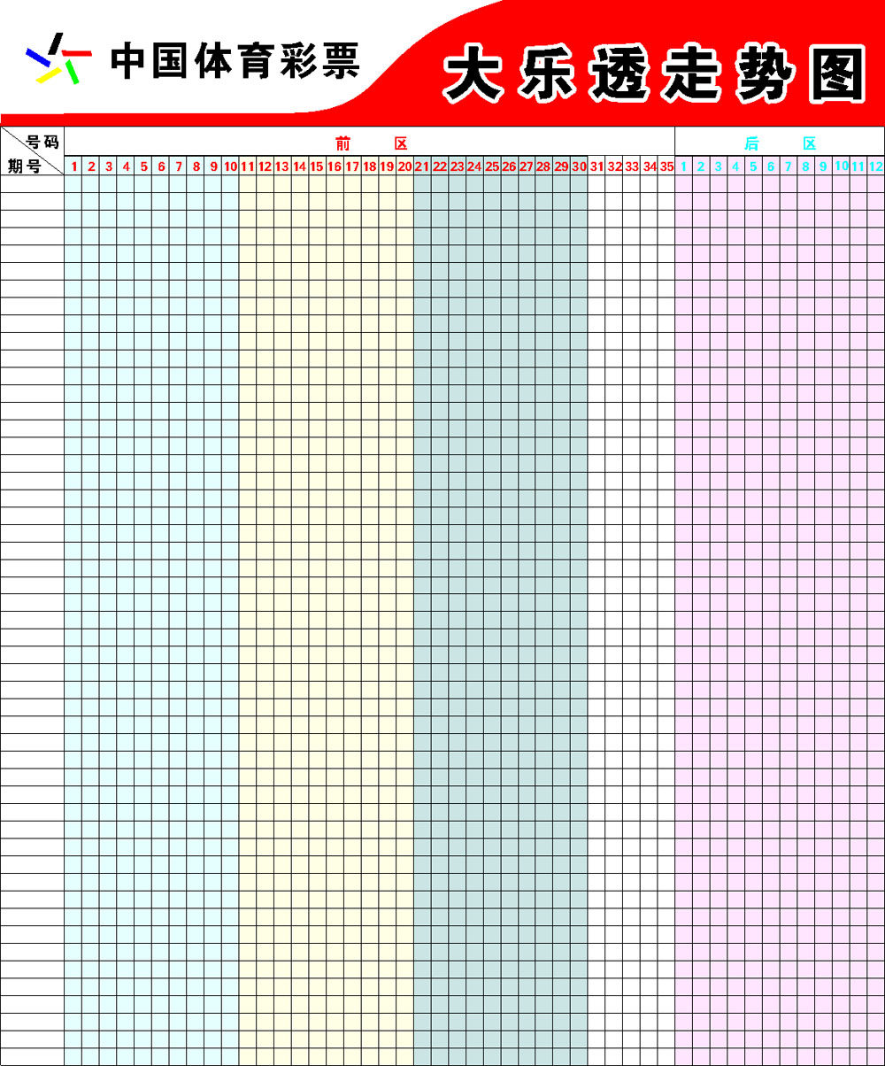 760海报印制展板写真喷绘237中国体育彩票体彩大乐透走势图