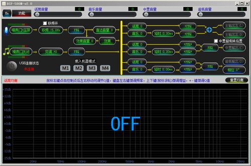 tripath　TP580m前级效果器调音软件