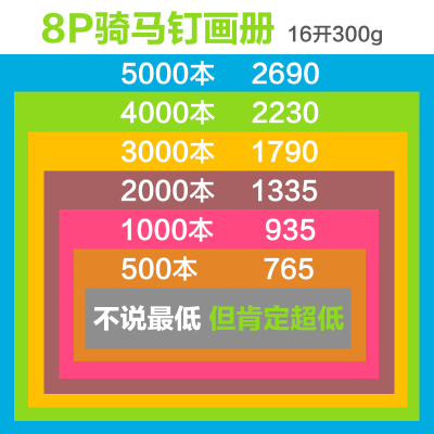 A4彩色黑白画册印刷设计样本样册企业宣传品印刷品骑马钉胶装锁线