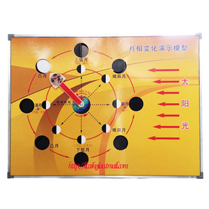 月相变化演示器 演示模型 J39156 地理教学仪器小学科学实验器材