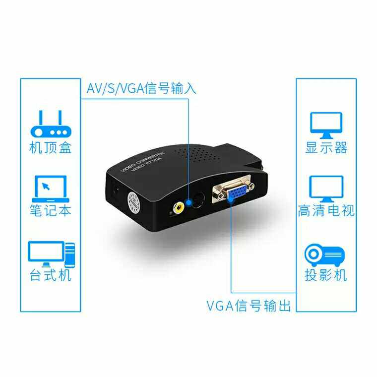 DVD连显示器VGA 转换器机顶盒连视频TV转电脑显示器看电视转换盒