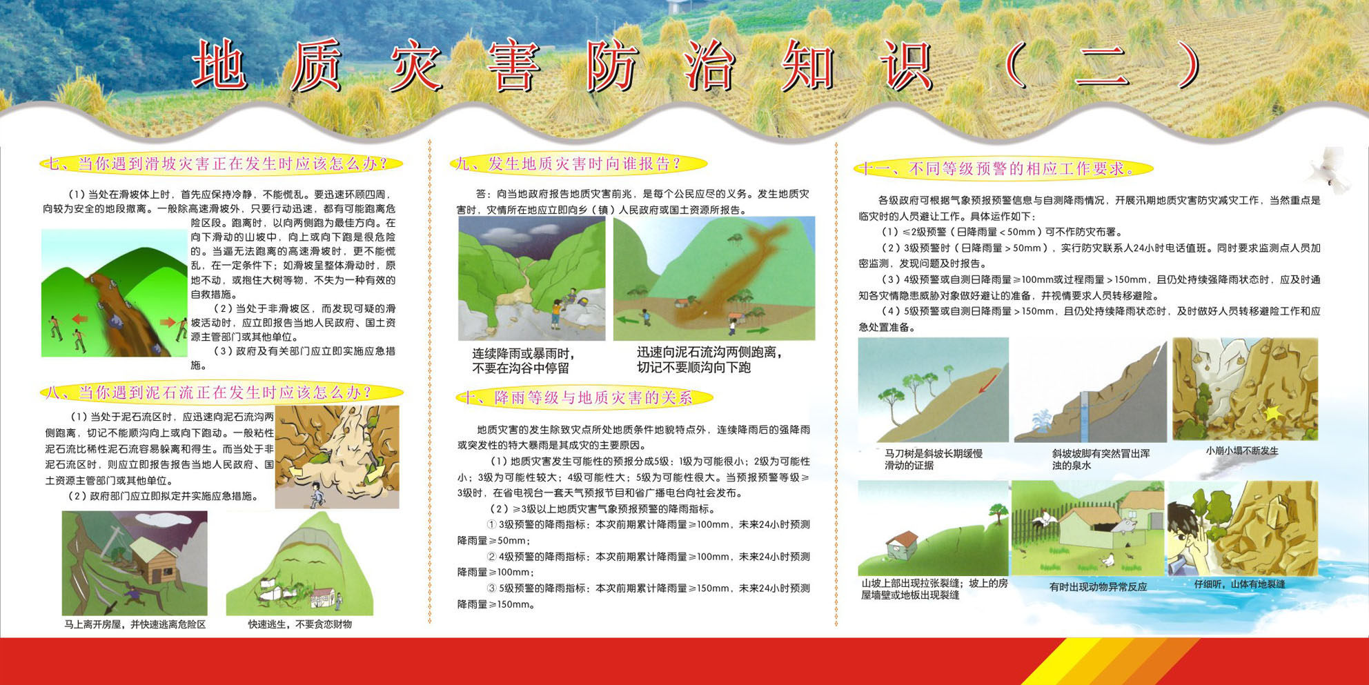 738海报印制展板写真喷绘贴纸312地质灾害知识二