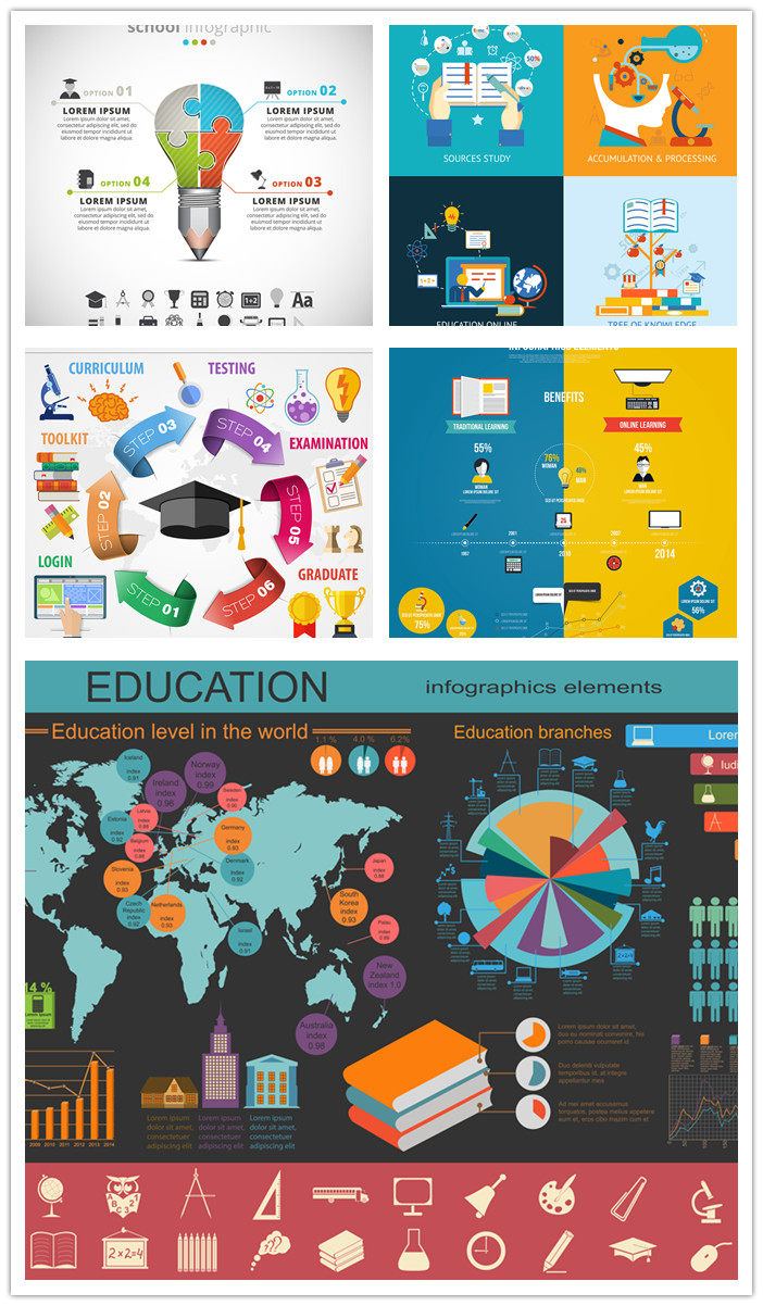 Vector Design Material Delayering education element Icon ICONS Map information Chemistry EPS Formatin the Business affairs/Design Services, Design Services, Design Material/Source Files category - from Buy2taobao.com to provide professional Taobao agent buy service