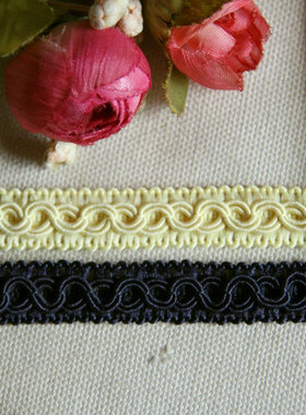 72D客供 黑蓝色黄色 龙骨织带花边1.1cm宽1.8元1米