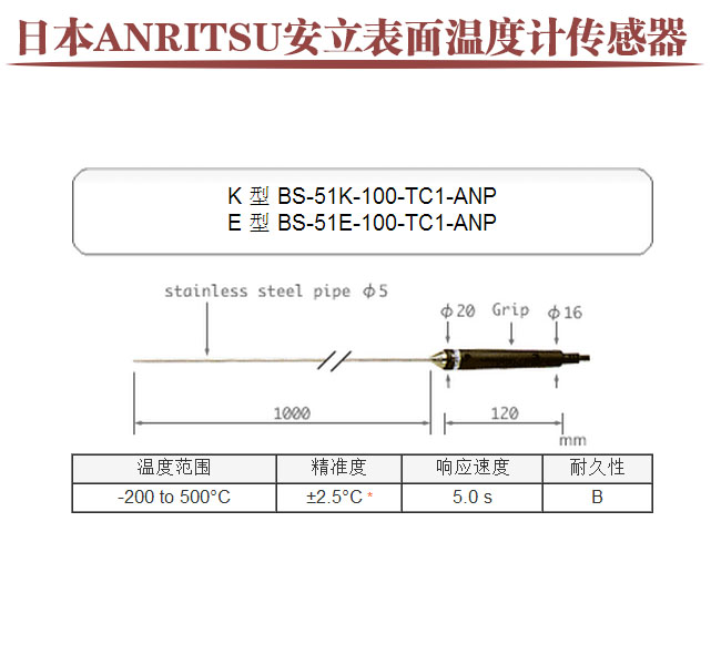 日本ANRITSU安立温度计探头 温度传感器BS-51K E-100-TC1-ANP ASP