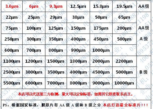 校准片涂层测厚标准恒灿膜厚易高