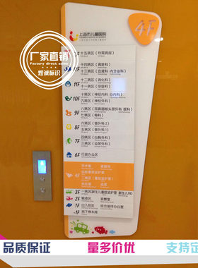 亚克力铝合金型材科室牌烤漆丝印指示牌医院楼层索引可更换导向牌