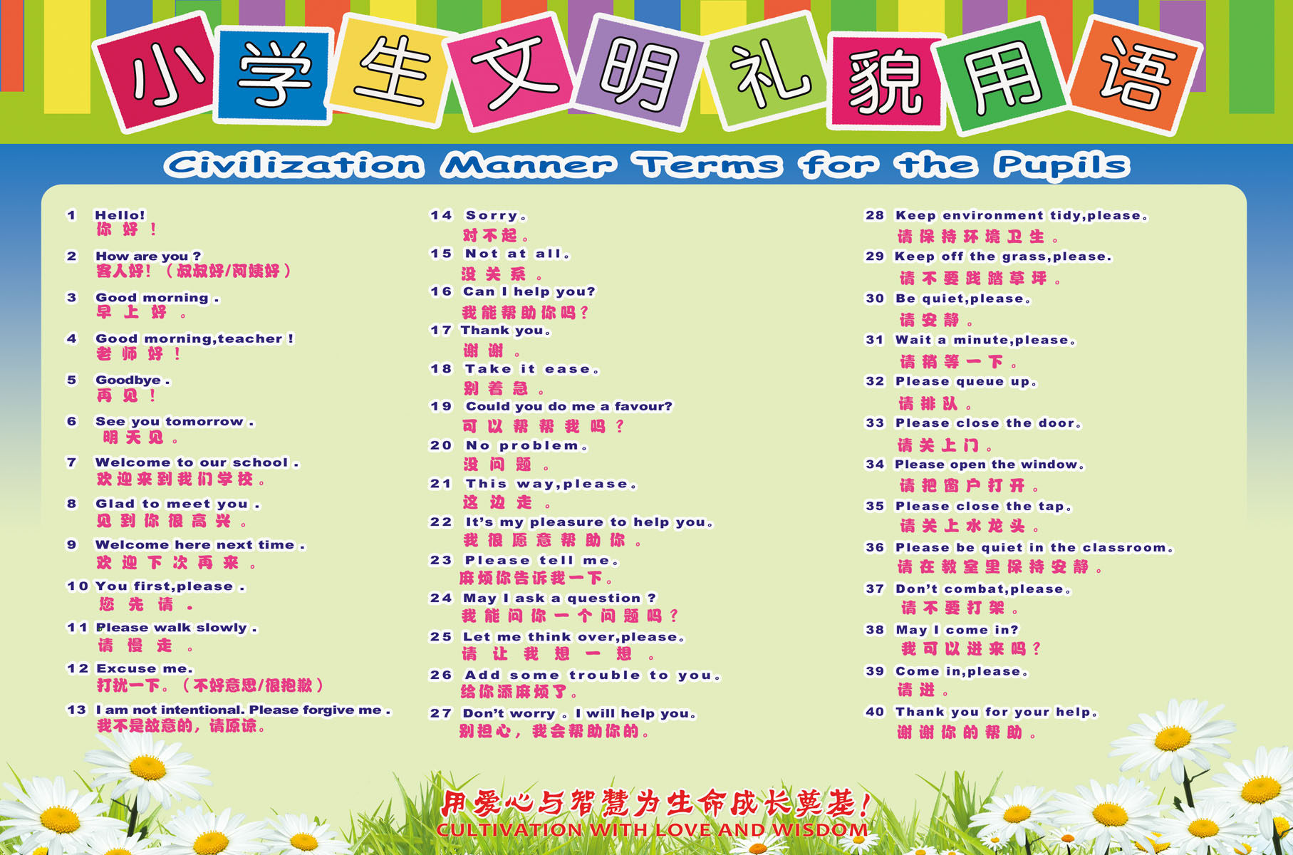 729海报印制展板写真喷绘贴纸753校园文化小学生文明礼貌用语