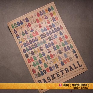 NBA各队球衣挂图球队历史球服集合宿舍复古牛皮纸装饰画挂图定制