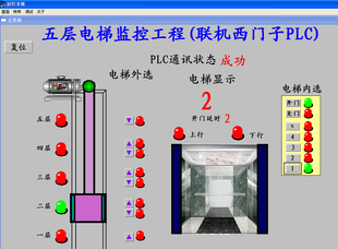 5五层电梯组态王6.53和西门子S7-200PLC联机运行程序开发设计代做