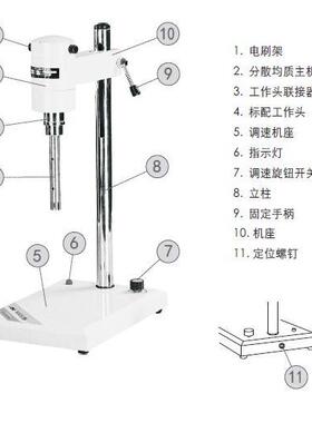 FJ200高速分散均质机/均质机