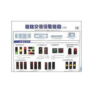 道路交通信号挂图