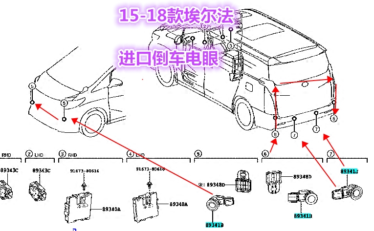 进口保姆车15-18埃尔法AGH30 TARAGO大霸王 倒车雷达电眼探头感应