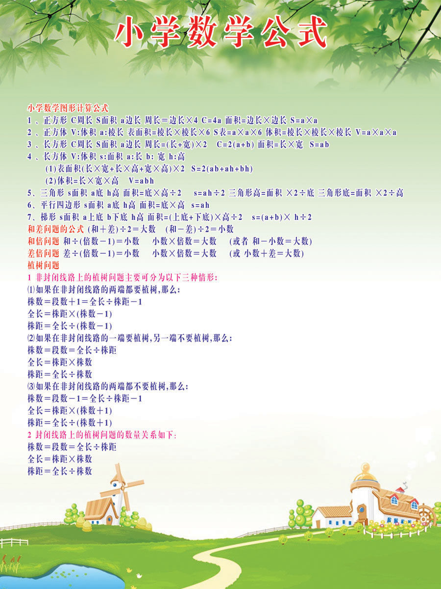745海报印制展板写真喷绘贴纸796校园文化小学数学公式