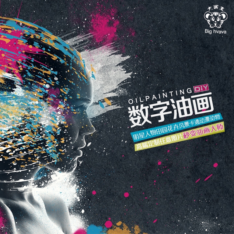 数字油画私人自定义定做定制diy人物照片创意结婚礼物装饰画挂画