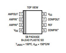 进口原装  LTC1541CS8 LTC1541IS8 LTC1541 SOP8 现货