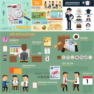 A0059矢量AI设计素材 扁平化信息图商务求职就业海报可视化插画