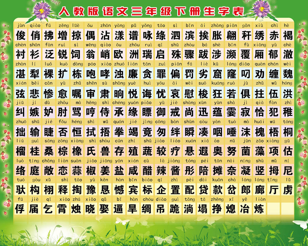 723海报印制展板写真喷绘贴纸203学校班级课堂三年级语文生字表