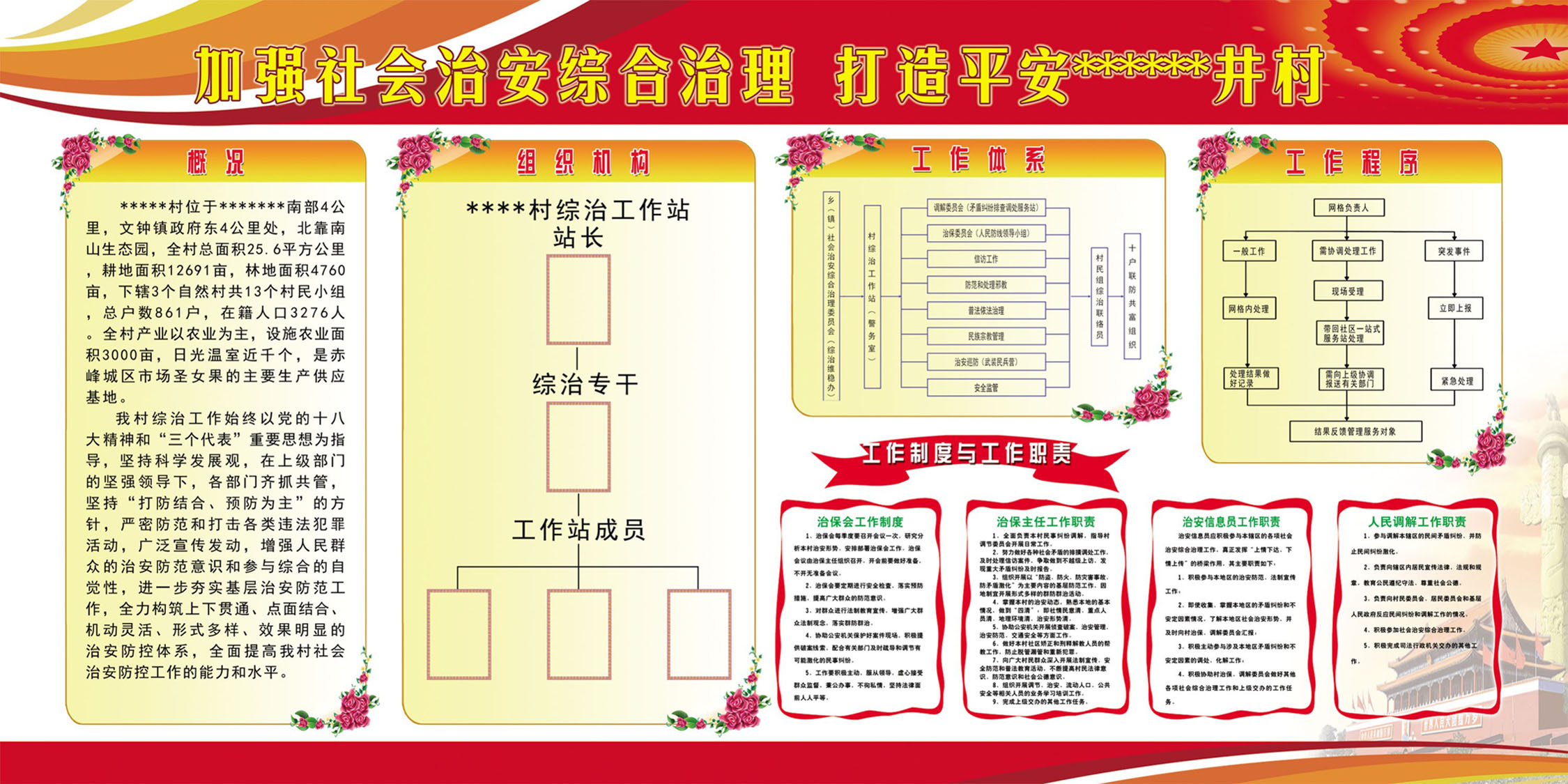 748海报印制展板写真喷绘691街道社区加强综合治理宣传展板