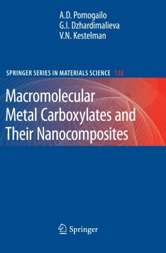 美国库房发货,通常付款后5-8周到货！