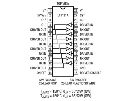 原装全新 LT1137ACNW LT1137AINW LT1137A DIP现货