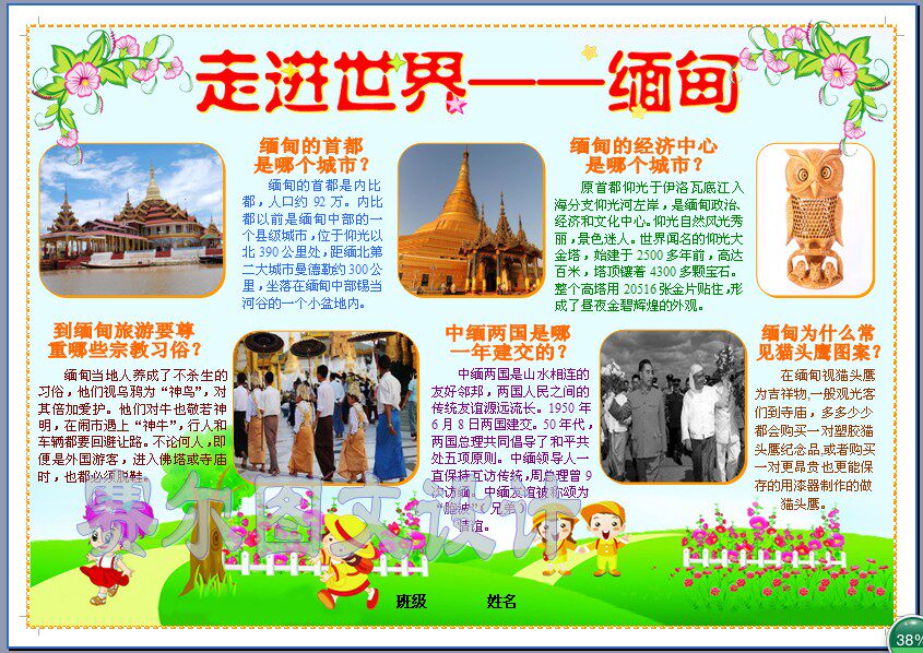走进世界缅甸电子小报成品旅游电脑手抄报可编辑简报模板报2096