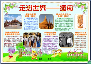走进世界缅甸电子小报成品旅游电脑手抄报可编辑简报模板报2096