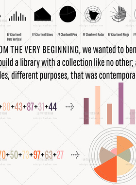 91号Chartwell科技感信息图字体数据可视化图标设计素材英文字体