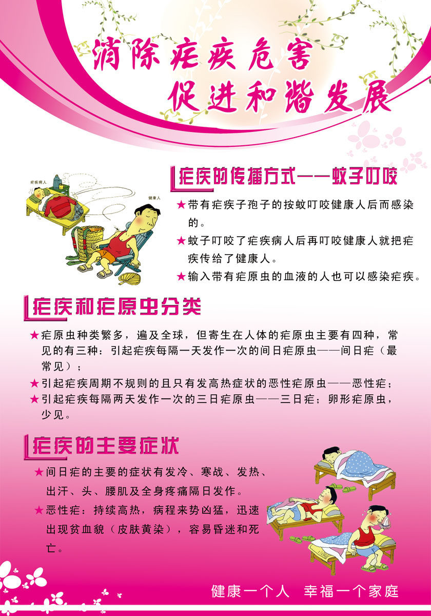 729海报印制展板写真喷绘贴纸858消除疟疾疟原虫分类及主要症状