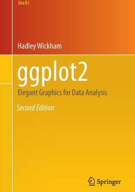 【预订】ggplot2