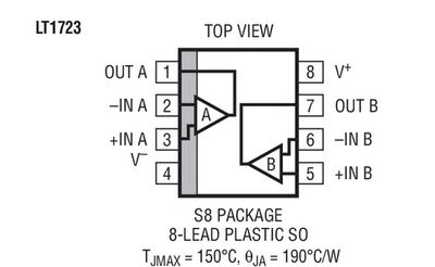 原装  LT1723CS8 LT1723IS8 LT1723 SOP8 现货可直拍