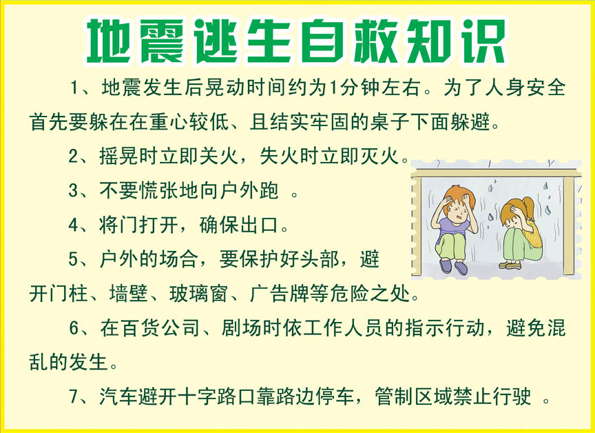 736海报印制887社区健康教育安全知识宣传栏(1)3地震逃生自救知识