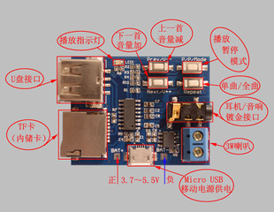 mp3无损解码 板 U盘解码 模块解码 器 播放器 MicroUSB供电接口