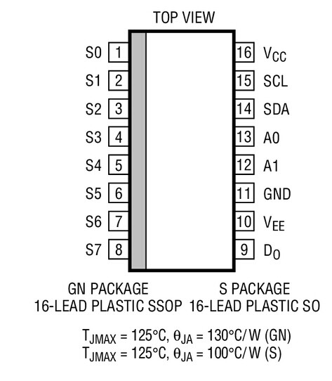 原装  LTC1380CS LTC1380IS LTC1380 SOP 现货