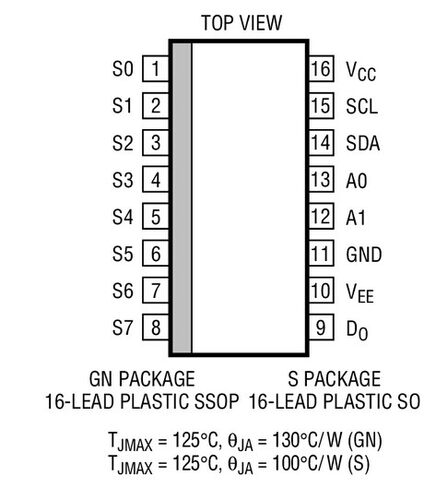 原装  LTC1380CS LTC1380IS LTC1380 SOP 现货