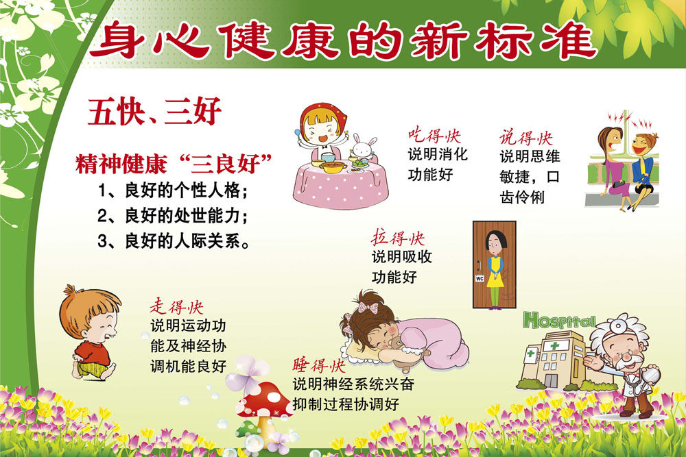 760海报印制展板写真喷绘499健康教育宣传栏身心健康的新标准