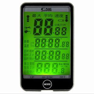 Tableau de bord vélo - Ref 2424185 Image 1