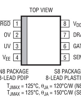 原装  LT4250HCN8 LT4250HIN8 LT4250H DIP8 现货
