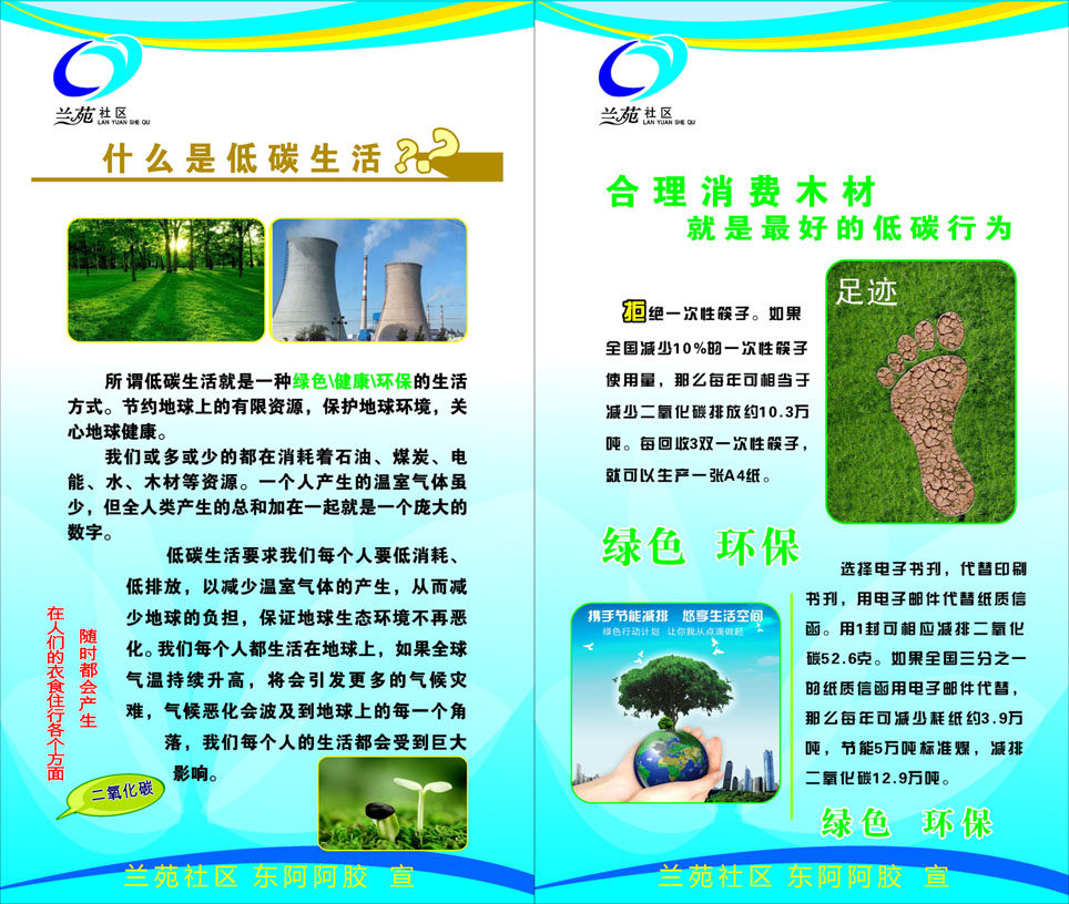 海报印制669素材816绿色环保节水小窍门节能减排1